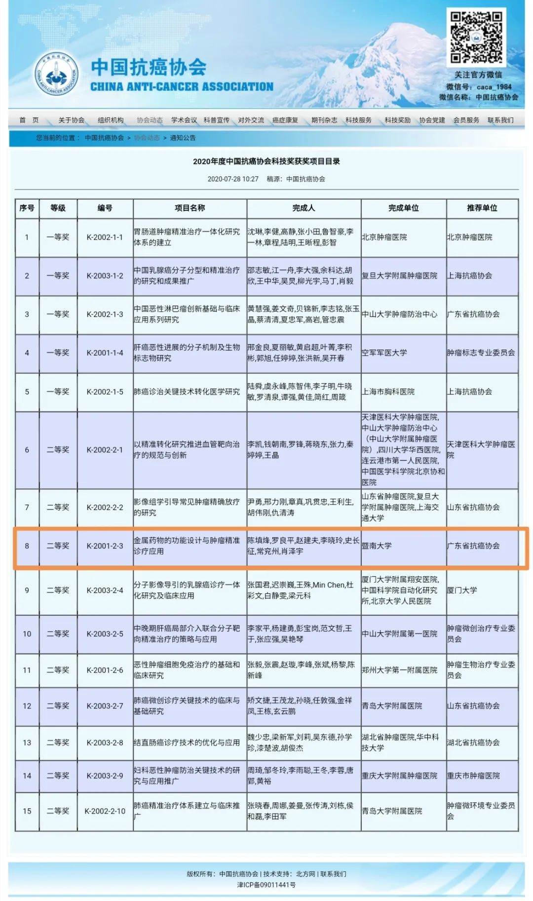 图片关键词